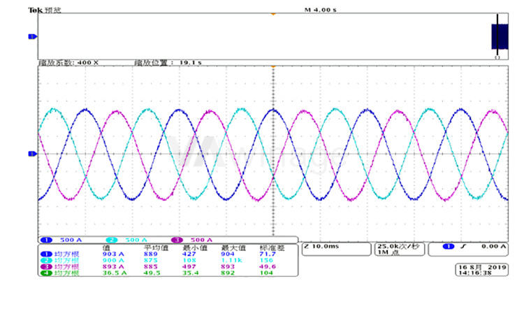 VA4系列定制型制动电阻柜配套3.3KV高压变频器的应用案例