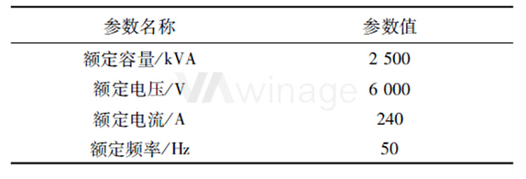 VA4系列定制型制动电阻柜配套3.3KV高压变频器的应用案例