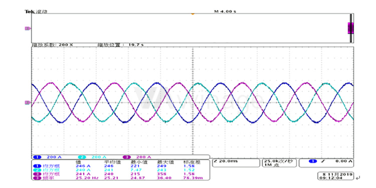 VA4系列定制型制动电阻柜配套3.3KV高压变频器的应用案例